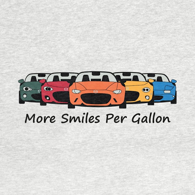 More Smiles Per Gallon by RFROADSTER